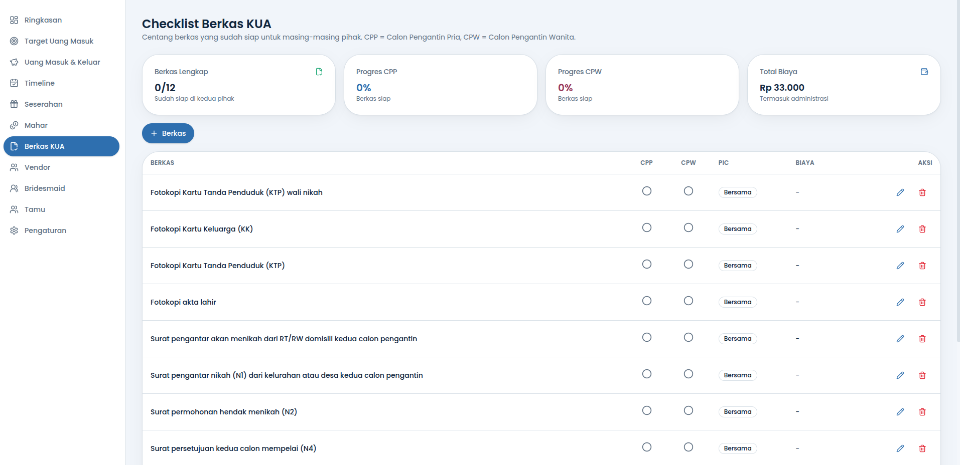 Sistem Wedding Planner - screenshot 3