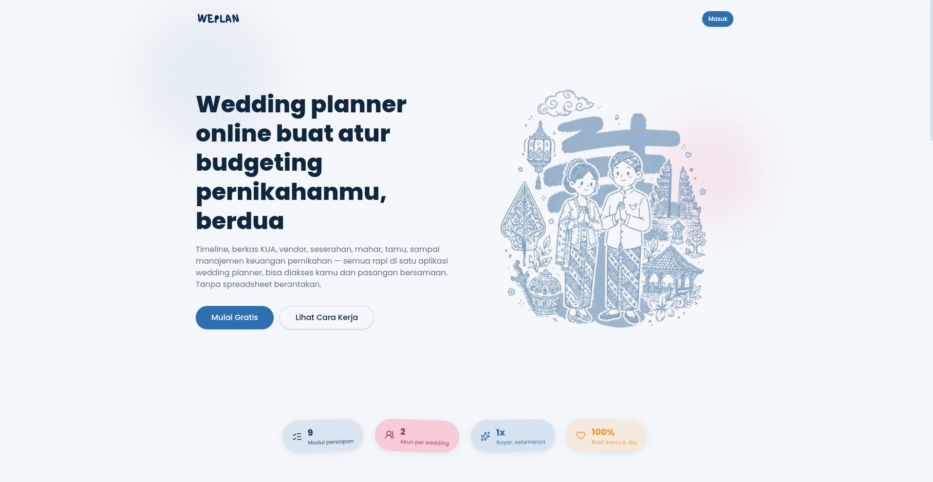 Sistem Wedding Planner