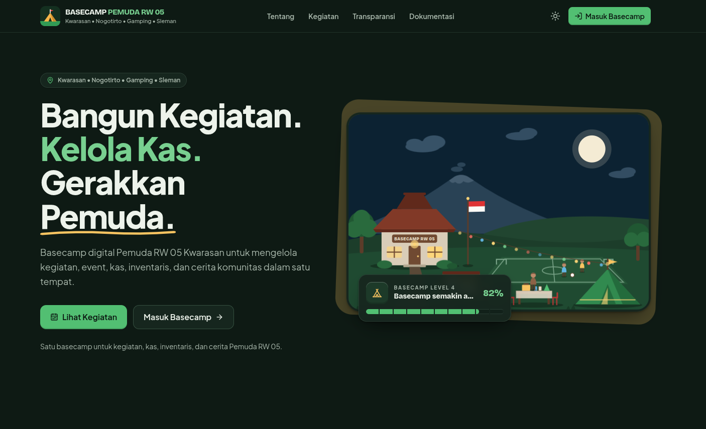 Source Code Organisasi Karangtaruna Desa
